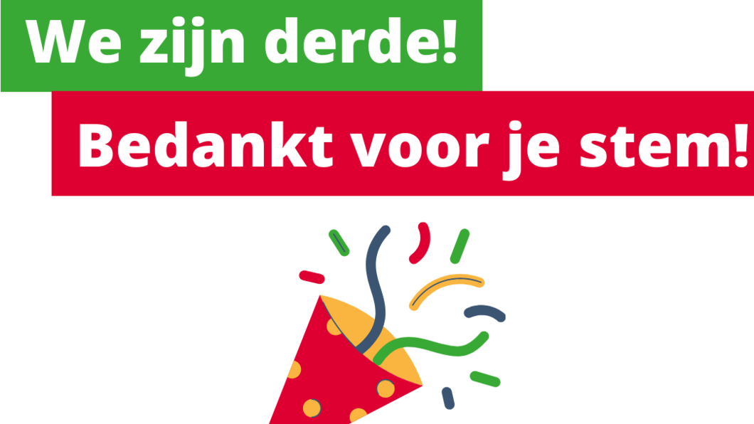 We zijn derde. Bedankt voor je stem!